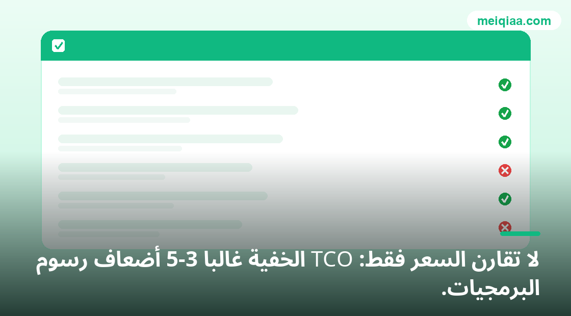 رسم توضيحي للوحة الفحص الذاتي قبل تكامل 美洽، عناصر خضراء/حمراء