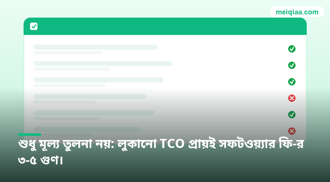 美洽 প্রাক-ইন্টিগ্রেশন স্ব-যাচাই প্যানেল সবুজ/লাল আইটেম চিত্র