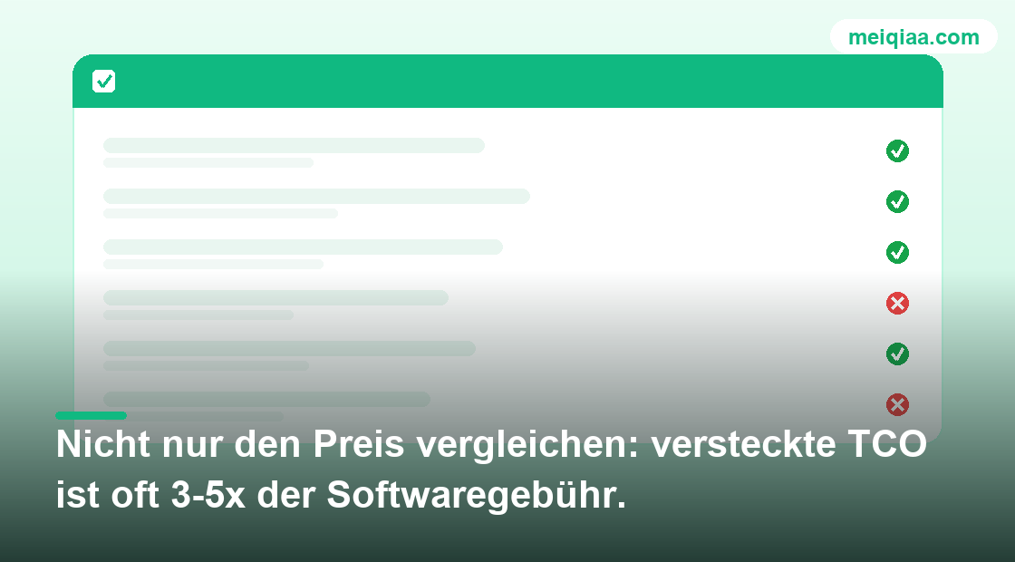 Illustration des 美洽-Vor-Integration-Selbstcheck-Panels, grün/rote Punkte