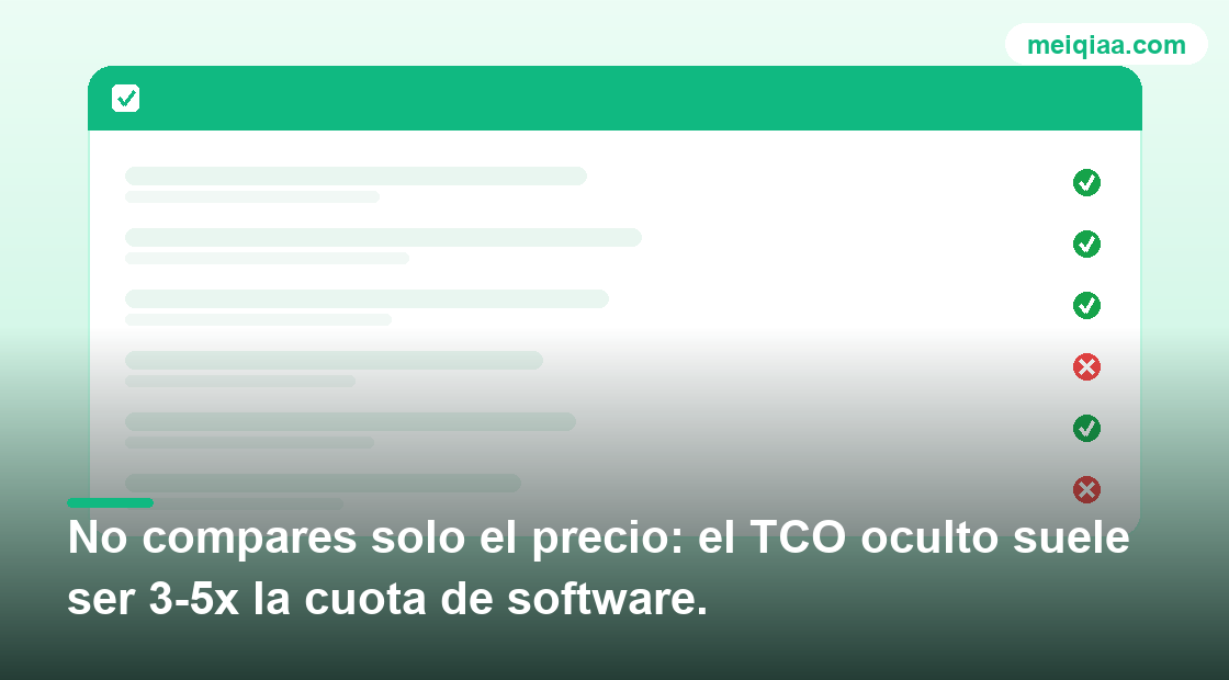 Ilustración del panel de autochequeo previo a la integración de 美洽, ítems verde/rojo