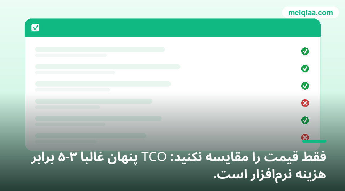 تصویرسازی پنل خودبررسی پیش از یکپارچهسازی 美洽، موارد سبز/قرمز
