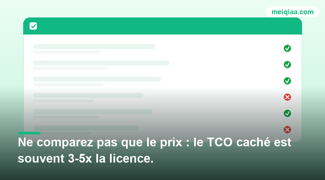 Illustration du panneau d'auto-vérification pré-intégration 美洽, éléments vert/rouge