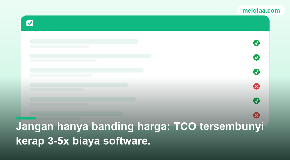 Ilustrasi panel swa-periksa pra-integrasi 美洽, item hijau/merah