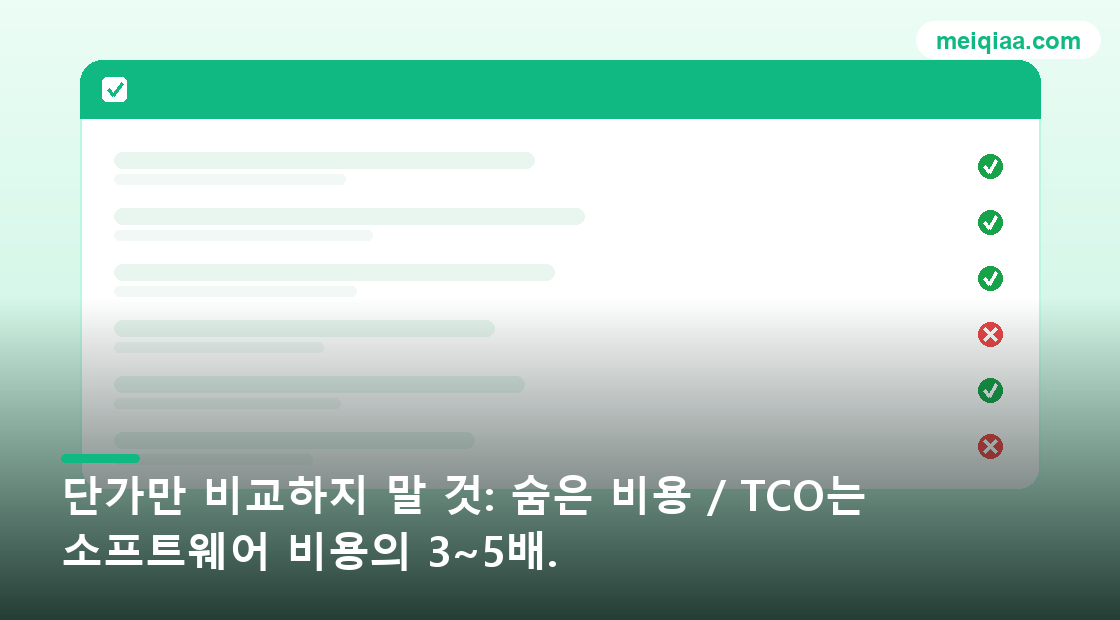 美洽 연동 전 자가점검 패널 초록/빨강 항목 일러스트