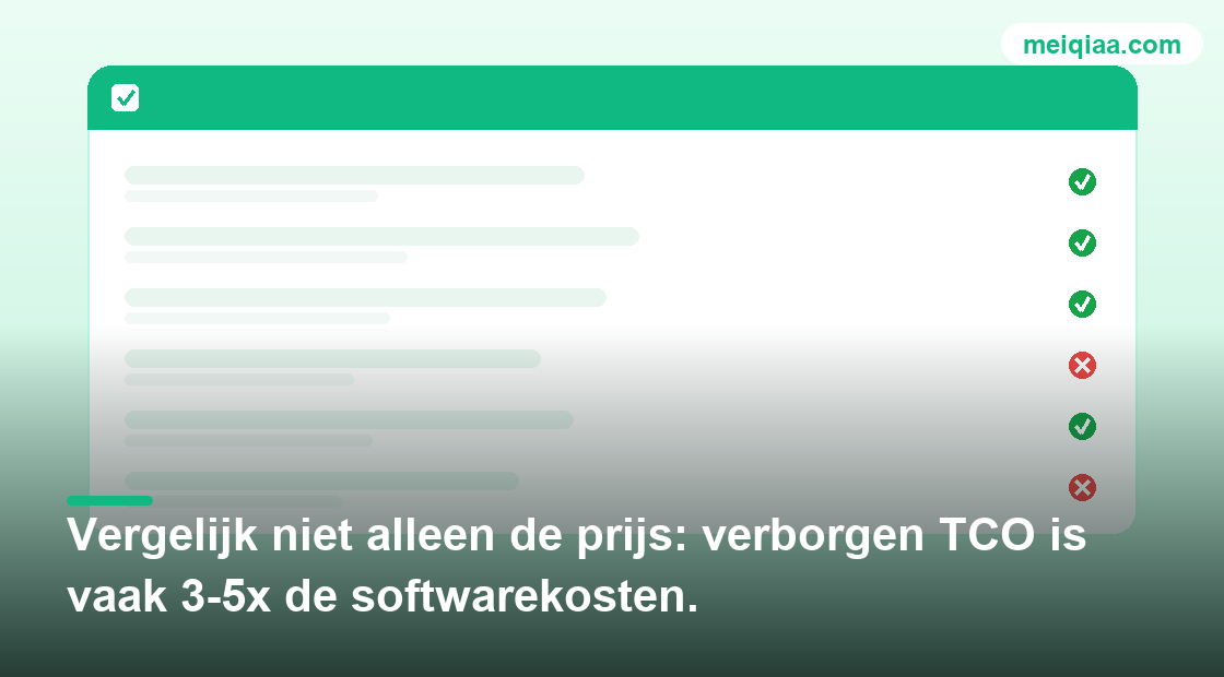 Illustratie van het 美洽 pre-integratie-zelfcontrolepaneel, groene/rode items