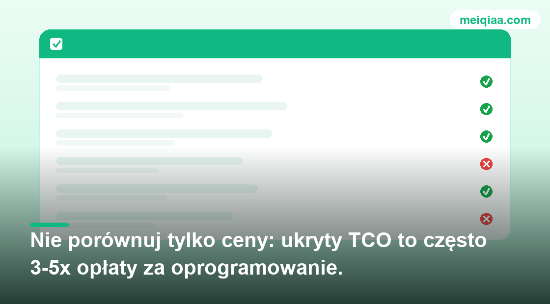 Ilustracja panelu autokontroli przed integracją 美洽, pozycje zielone/czerwone