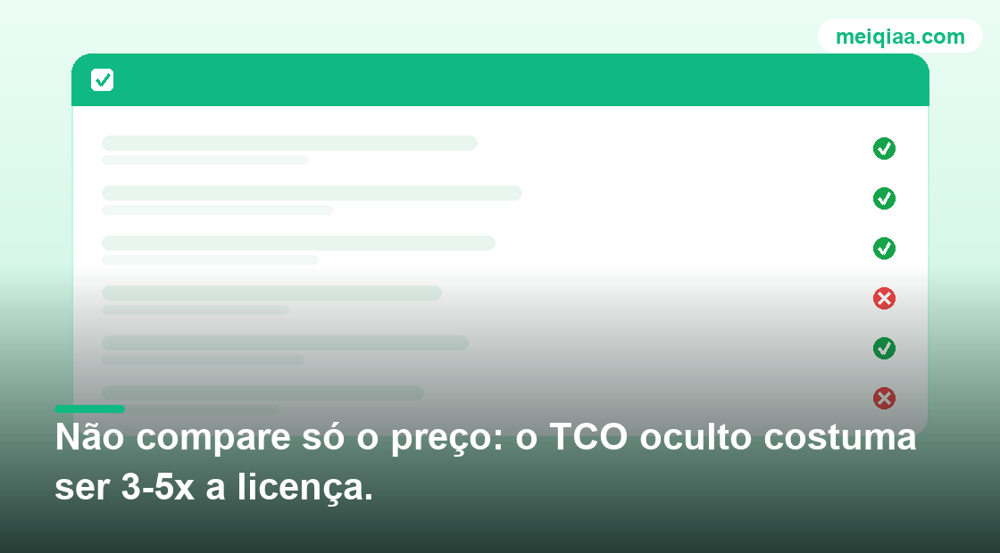 Ilustração do painel de autoverificação pré-integração do 美洽, itens verde/vermelho