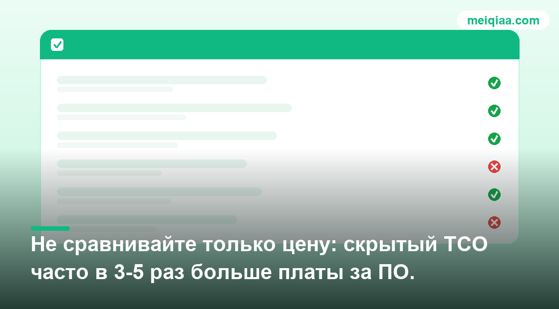 Иллюстрация панели самопроверки перед интеграцией 美洽, зелёные/красные пункты