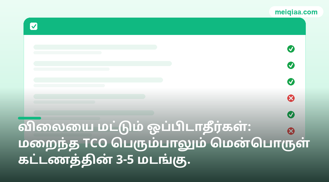 美洽 முன்-ஒருங்கிணைப்பு சுய-சரிபார்ப்பு பலகம் பச்சை/சிவப்பு உருப்படிகள் விளக்கப்படம்