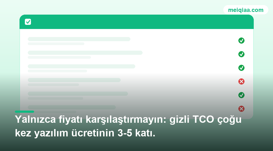 美洽 entegrasyon öncesi öz denetim paneli yeşil/kırmızı öğeler görseli