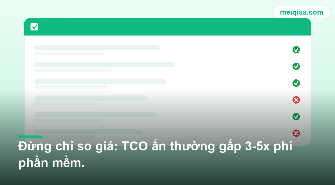 Minh họa bảng tự kiểm trước tích hợp 美洽, mục xanh/đỏ