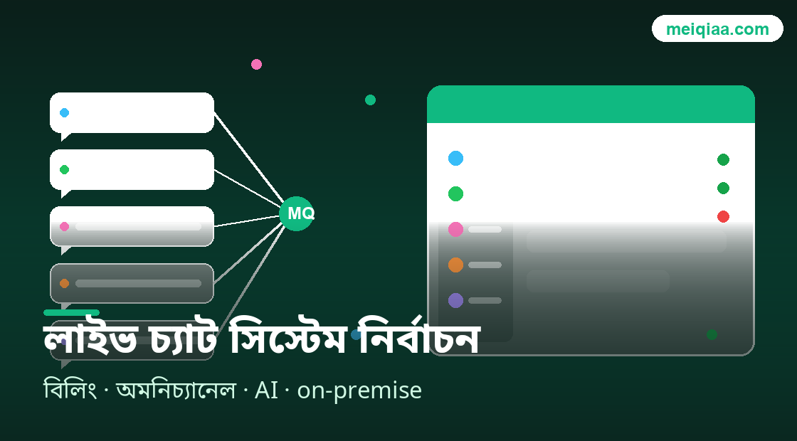 美洽 চ্যাট উইজেট দেখাচ্ছে না / ত্রুটি সমাধান টুল চিত্র