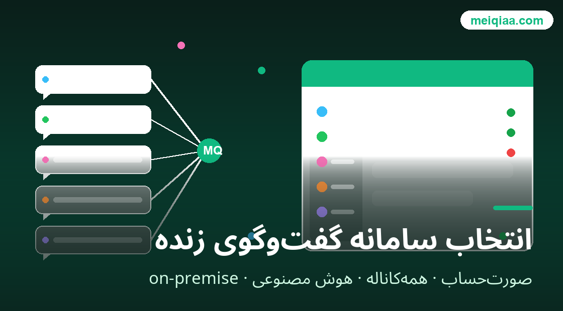 تصویرسازی ابزار 美洽 ابزارک گفتگو نمایش داده نمیشود / رفع خطا