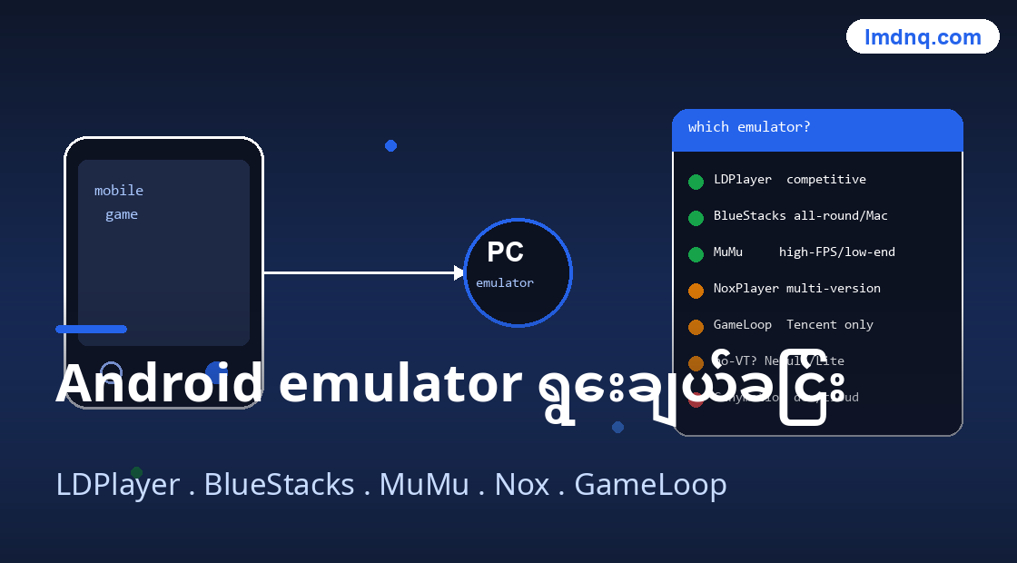 美洽 ချတ် widget မပေါ် / အမှားဖြေရှင်း tool ပုံ