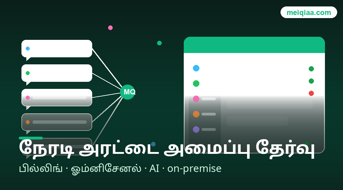 美洽 அரட்டை விட்ஜெட் தோன்றவில்லை / பிழை சரிசெய்தல் கருவி விளக்கப்படம்
