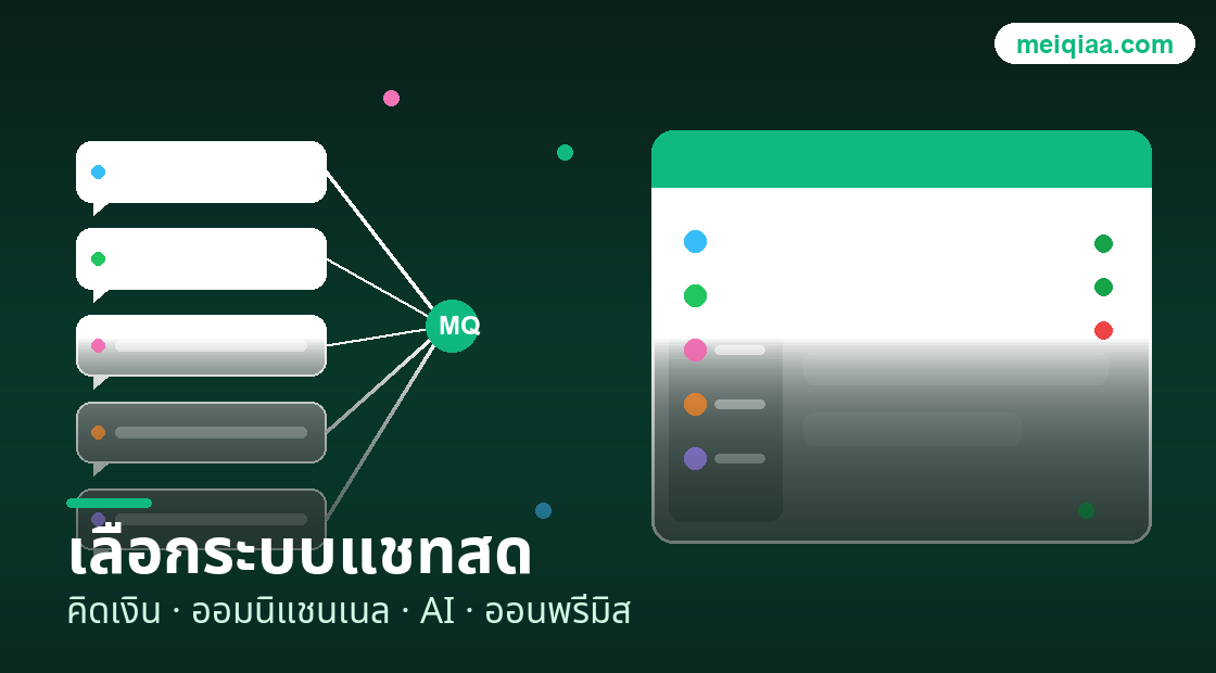 ภาพประกอบเครื่องมือ 美洽 วิดเจ็ตแชทไม่แสดง / แก้ข้อผิดพลาด