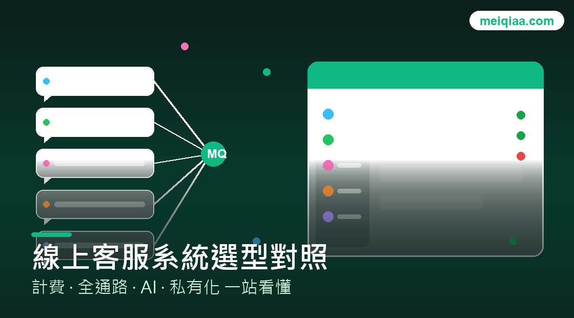 美洽客服視窗不顯示 / 接入報錯速查工具示意圖
