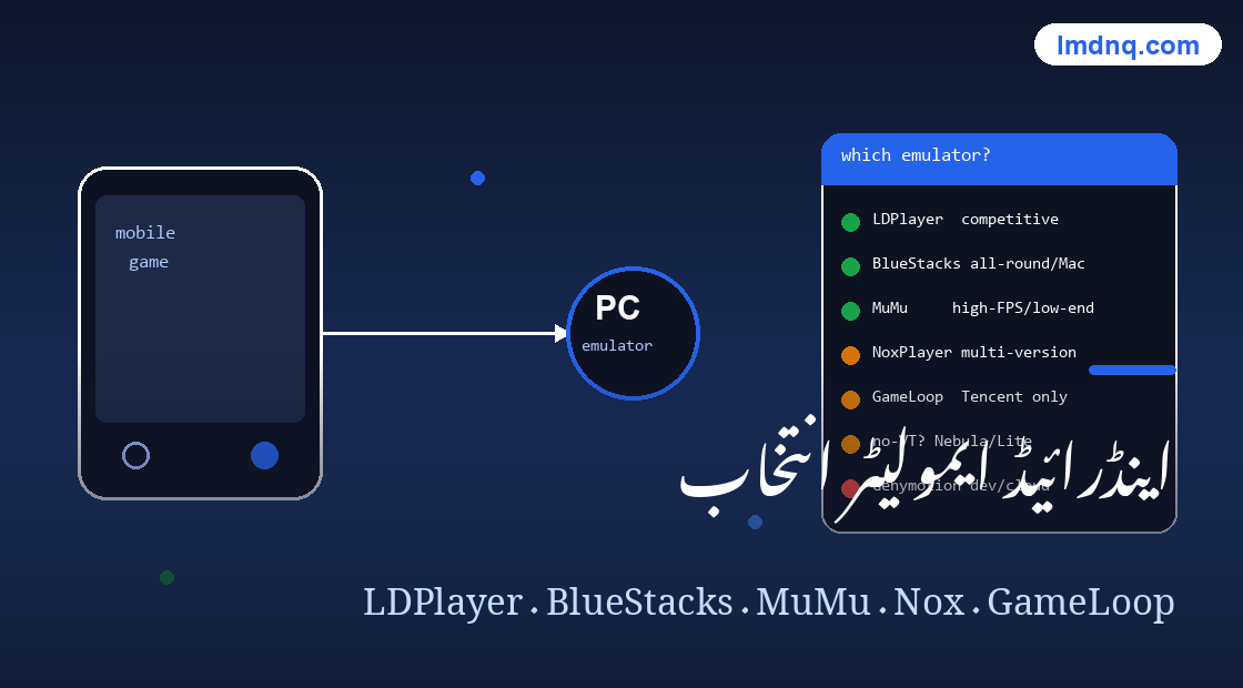 美洽 چیٹ ویجٹ ظاہر نہیں ہو رہا / خرابی حل ٹول کی تصویر