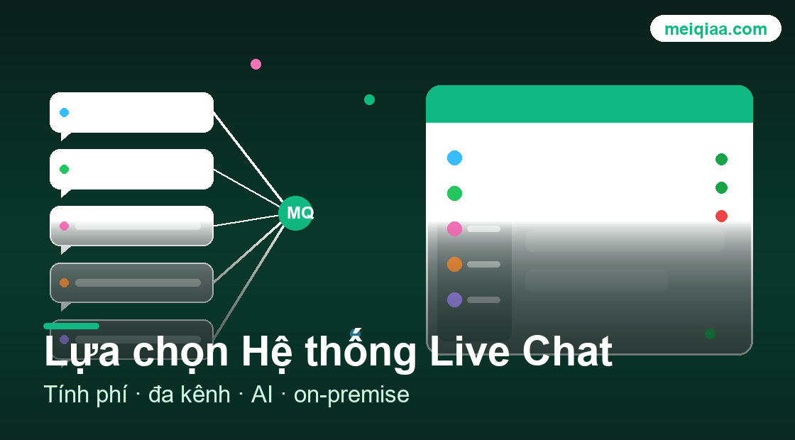 Minh họa công cụ 美洽 widget chat không hiển thị / sửa lỗi