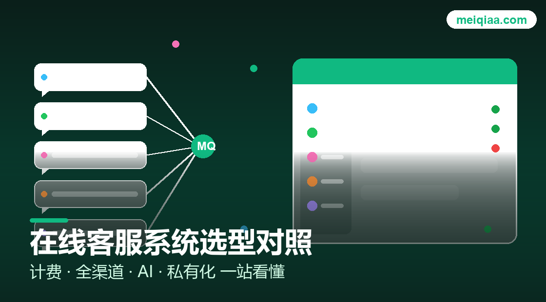 美洽客服窗口不显示 / 接入报错速查工具示意图